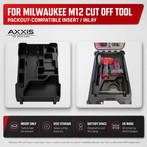 Milwaukee packout liner - milwaukee, insert